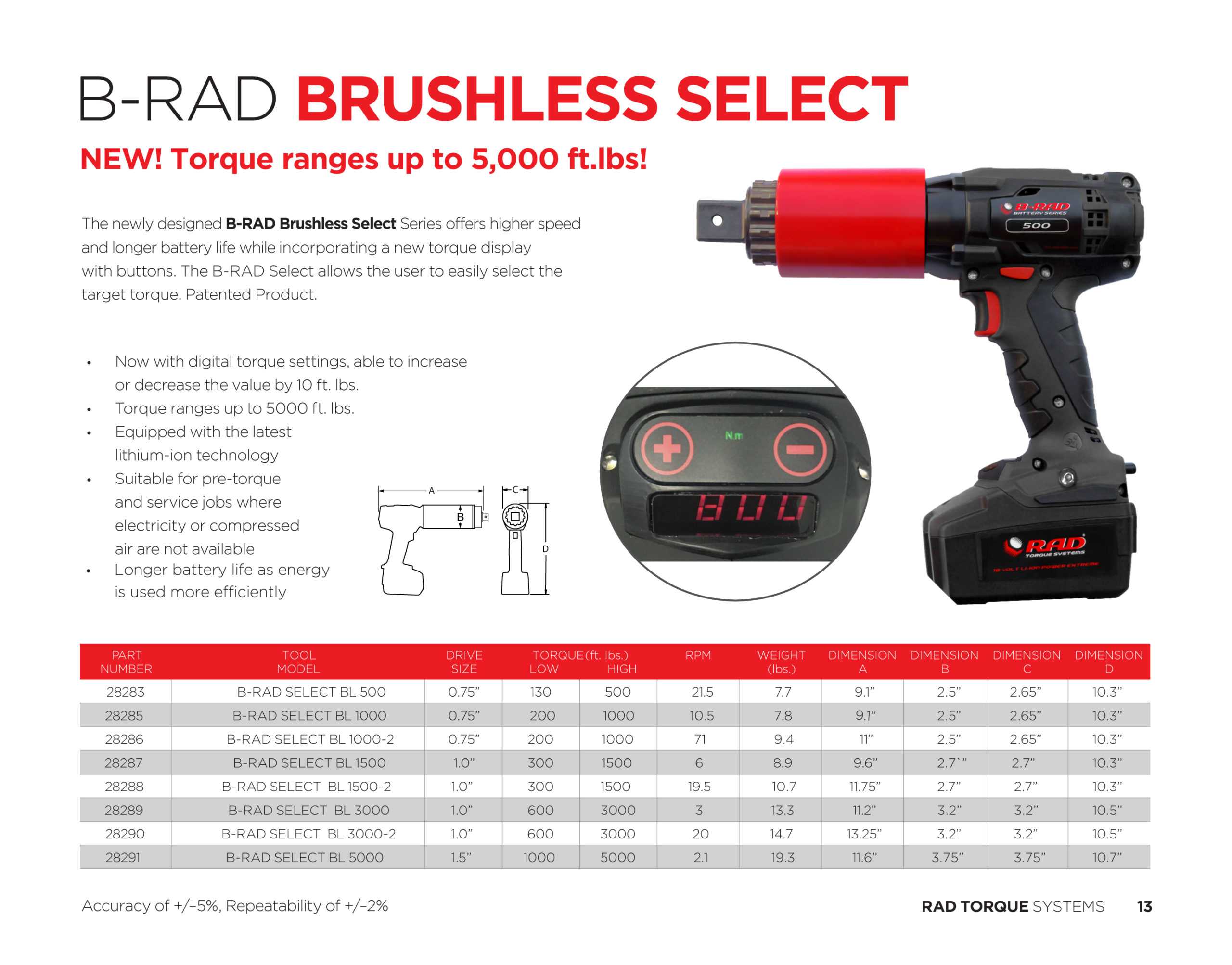 B-RAD – Torque Tools Inc