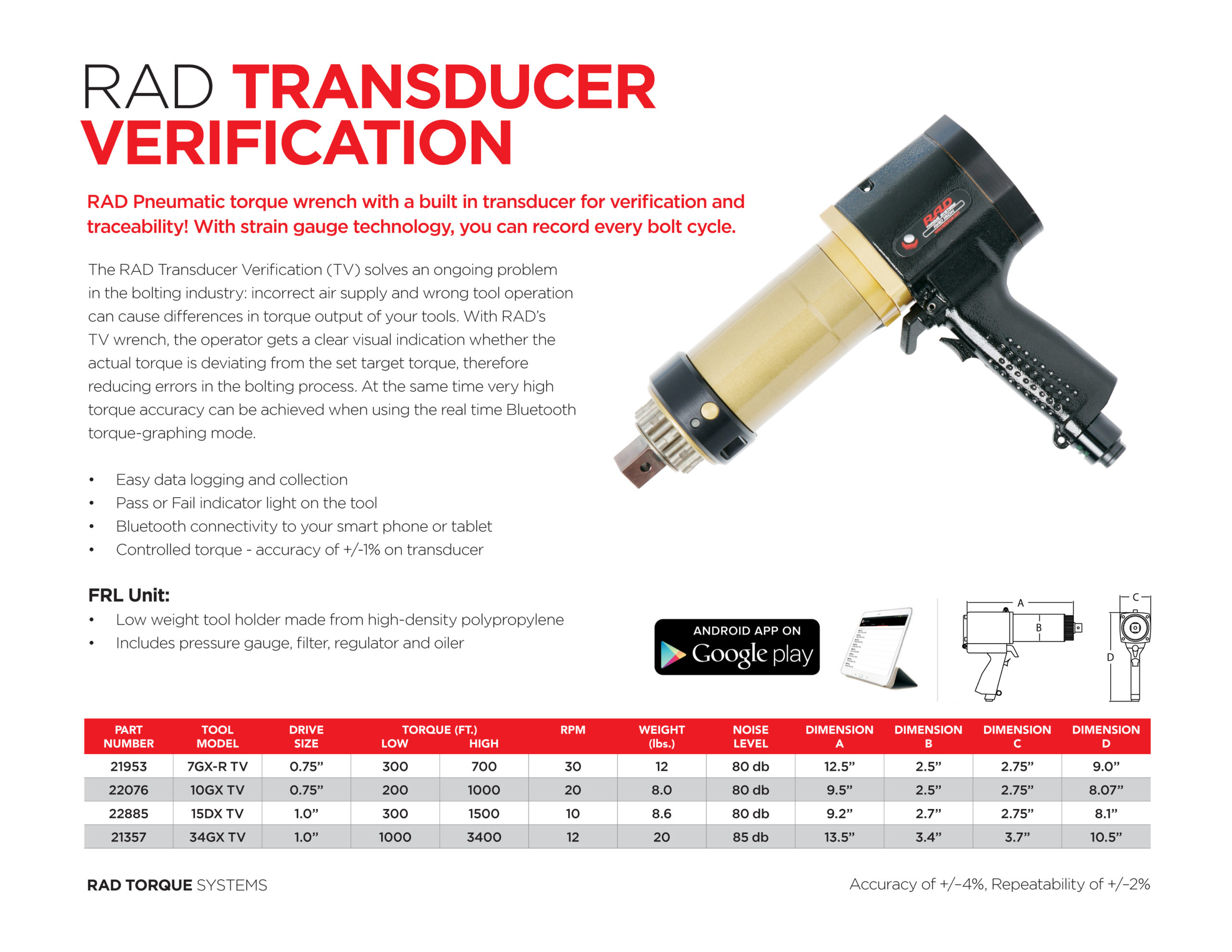 RADtransducerverificationproductpage copy – Torque Tools Inc